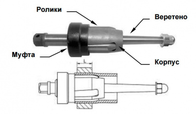 Вальцовки К-41-42